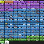 🎨 130 скінів | 🌟 Fortnite акаунт