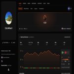 🎯 Faceit LVL 8 | 📊 1632 ELO | 🕒 62 matches — Ready for Competitive Play!