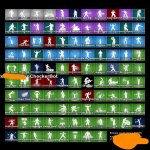 🎨 129 скінів | 🌟 Fortnite акаунт