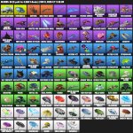 🎨 130 скінів | 🌟 Fortnite акаунт