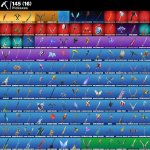 🎨 88 skins | 🌟 Fortnite account