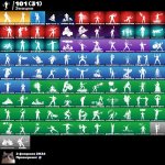 🎨 125 skins | 🌟 Fortnite account