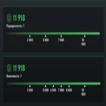 🏅 MMR 7450 | 🕒 3400 годин | 🛡 11200