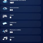 🎨 58 скінів | 🌟 Fortnite акаунт