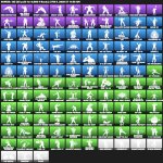 🎨 126 skins | 🌟 Fortnite account