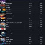 🔥 CS PRIME | 🎯 FACEIT LVL 10 | 🕒 273 години — Готовий до змагань!