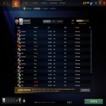 🏅 MMR 8000 | 🕒 4400 hours | 🛡 12000