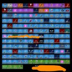 🎨 129 скінів | 🌟 Fortnite акаунт