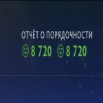 🏅 MMR 2000 | 🕒 1500 годин | 🛡 8720