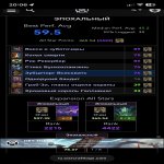 🎮 WoW акаунт | 80 рівень | Орда | Howling Fjord