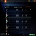 🏅 MMR 350 | 🕒 200 hours | 🛡 10000