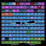 🎨 109 скінів | 🌟 Fortnite акаунт