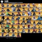 🎨 219 skins | 🌟 Fortnite account