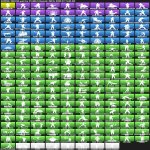 🎨 167 скинов | 🌟 Fortnite аккаунт