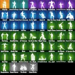 🎨 66 skins | 🌟 Fortnite account