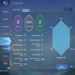 🎮 Mobile Legends акаунт | Неразмечений | 15 героїв | 1 обличчя