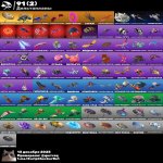 🎨 96 skins | 🌟 Fortnite account