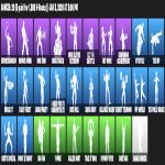 🎨 28 скінів | 🌟 Fortnite акаунт