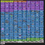 🎨 243 скінів | 🌟 Fortnite акаунт