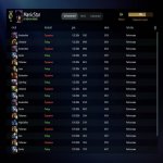 🏅 MMR 1692 | 🕒 434 hours | 🛡 10979