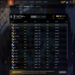 🏅 MMR 607 | 🕒 605 годин | 🛡 10296