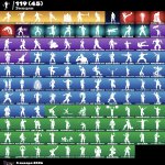 🎨 169 скінів | 🌟 Fortnite акаунт