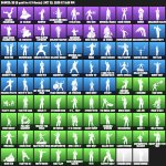 🎨 106 skins | 🌟 Fortnite account