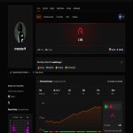 🎯 Faceit LVL 10 | 💎 2206 ELO | 🕒 219 матчів — Готовий до змагань!