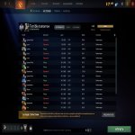 🏅 MMR 3670 | 🕒 3959 годин | 🛡 12000