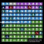 🎨 129 скінів | 🌟 Fortnite акаунт