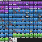 🎨 129 скінів | 🌟 Fortnite акаунт