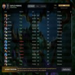 🏅 MMR 7000 | 🕒 1994 часов | 🛡 12000