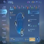 🎮 Mobile Legends акаунт | Майстер | 17 героїв | 6 облич