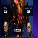 🏅 MMR 7450 | 🕒 3400 годин | 🛡 11200