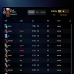 🔥 CS Прима | 🎯 Faceit LVL 3 | 🕒 100 часов — Готов к Соревновательным Матчам