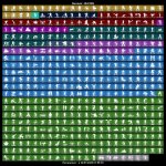 🎨 480 skins | 🌟 Fortnite account