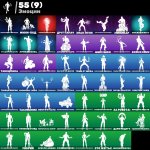 🎨 63 skins | 🌟 Fortnite account
