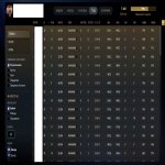 🏅 MMR 7468 | 🕒 483 hours | 🛡 12000