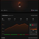 🔥 CS Prime | 🎯 Faceit ЛВЛ 8 | 🕒 0 часов — Готов к играм