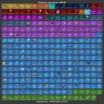 🎨 286 скінів | 🌟 Fortnite акаунт