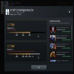 🏅 MMR 4935 | 🕒 1983 годин | 🛡 7264