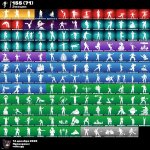 🎨 150 скинов | 🌟 Fortnite аккаунт 