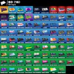 🎨 86 skins | 🌟 Fortnite account