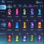 🎮 Mobile Legends акаунт | Епік | 131 героїв | 470 облич