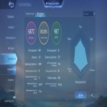 🎮 Mobile Legends акаунт | Епік | 109 героїв | 94 облич