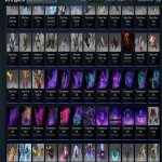 🏅 MMR 2800 | 🕒 3425 hours | 🛡 4900