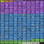 🎨 261 skins | 🌟 Fortnite account