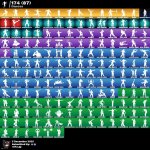 🎨 230 скінів | 🌟 Fortnite акаунт