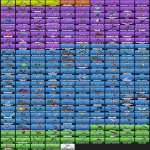 🏆 Особистий акаунт з 267 унікальними скінами | 🌟 Fortnite