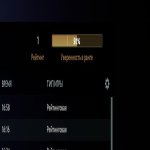 🏅 MMR 1 | 🕒 160 годин | 🛡 10950